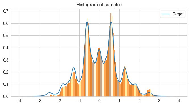 _images/histogram_logo.png