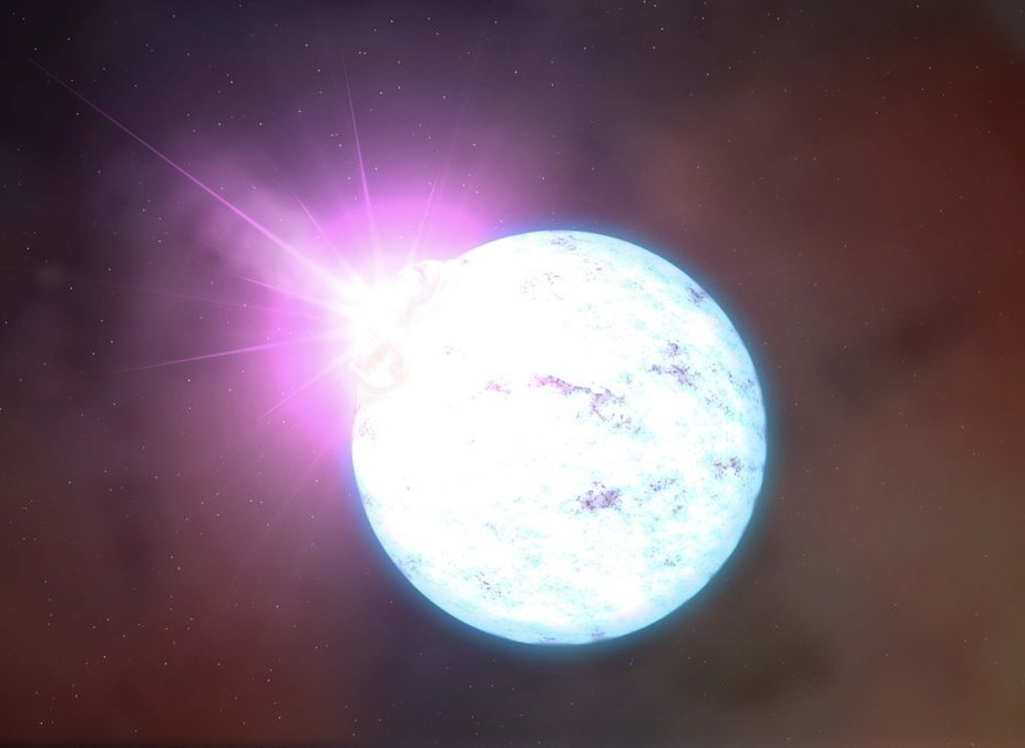 Magnetar Flares